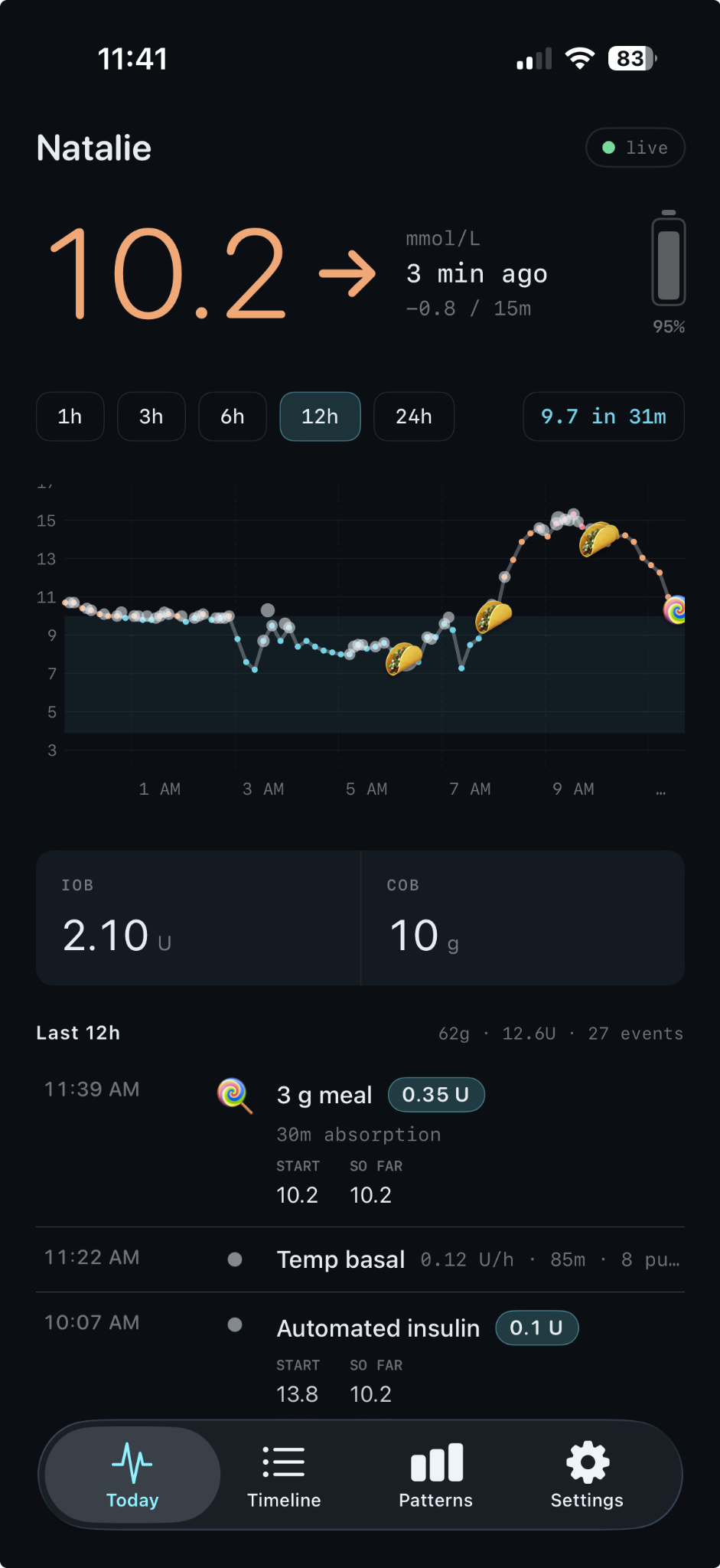 Nightscout Follow Today view in mmol/L with glucose graph and recent meals